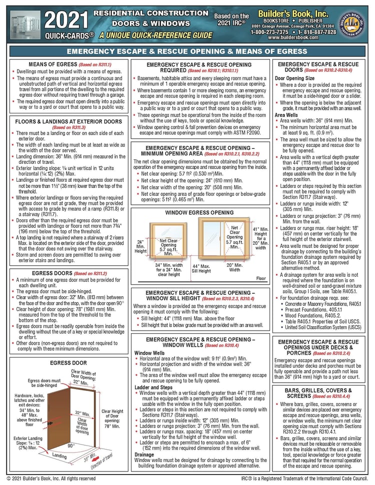 Residential Construction Doors & Windows Quick-Card Based On 2021 IRC