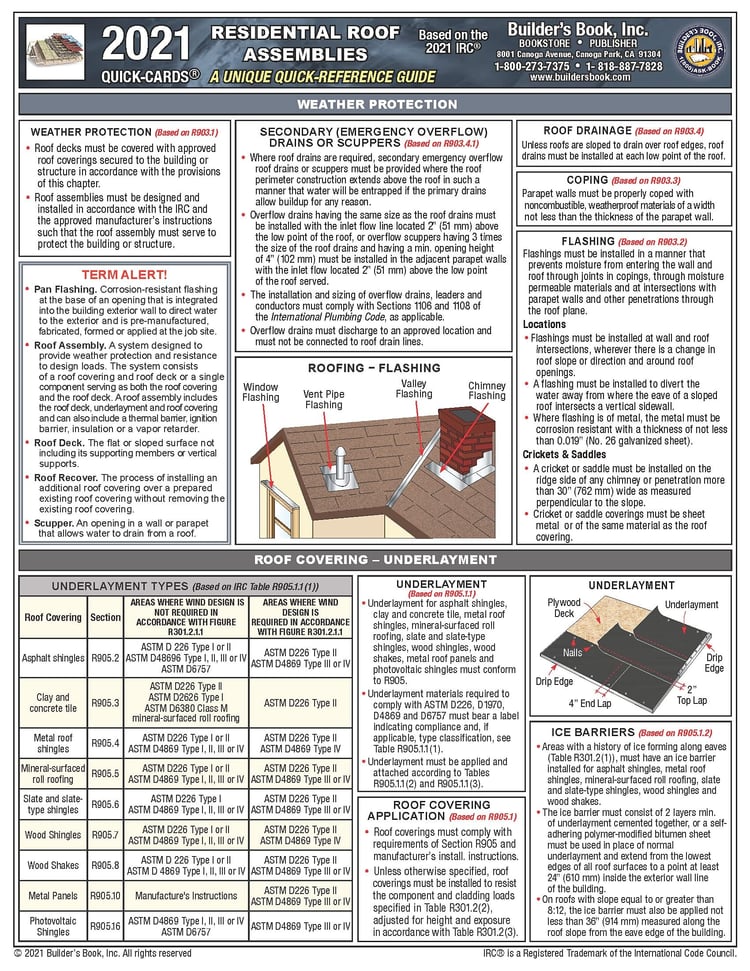 Residential Roof Assemblies Quick-Card based on the 2021 IRC