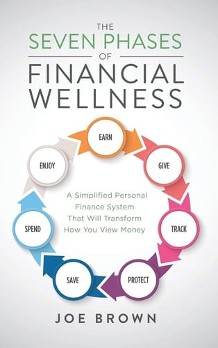 The Seven Phases of Financial Wellness A Simplified Personal Finance System That Will Transform How You View Money
