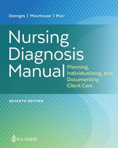 Nursing Diagnosis Manual
