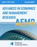 2023 International Symposium on Economic Development and Management Engineering