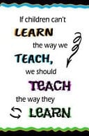 If Children Can't Learn the Way We Teach, We Should Teach... : Blank Journal