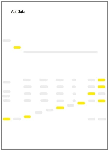 Anri Sala (English and French Edition)