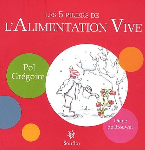 Les 5 piliers de l'Alimentation Vive