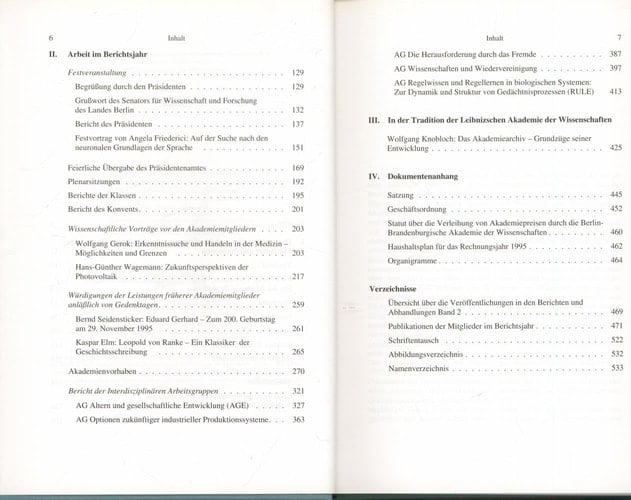 1995