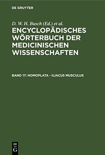 Homoplata - Iliacus Musculus