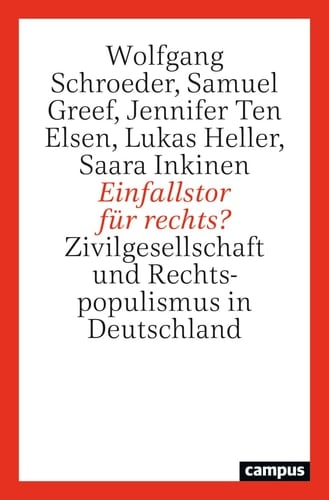 Einfallstor für rechts? Zivilgesellschaft und Rechtspopulismus in Deutschland