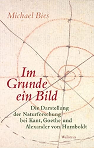 Im Grunde ein Bild die Darstellung der Naturforschung bei Kant, Goethe und Alexander von Humboldt