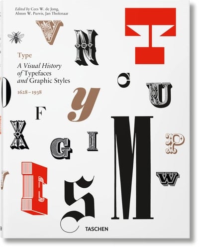 Type: Vol. 2, 1901-1938