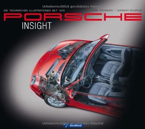 Porsche insight die technischen Illustrationen seit 1975