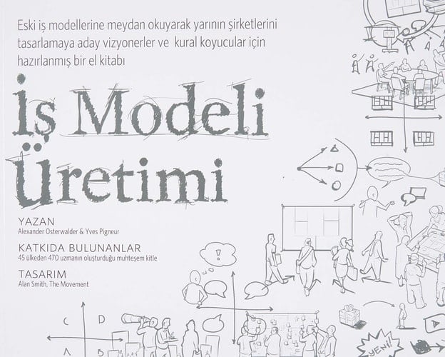 İş Modeli Üretimi