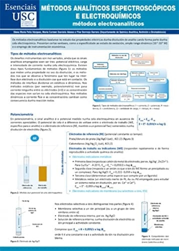 Métodos analíticos espectroscópicos e electroquímicos: Métodos electroanalíticos