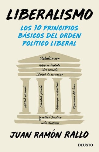 Liberalismo: 10 principios