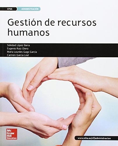 Gestión de recursos humanos