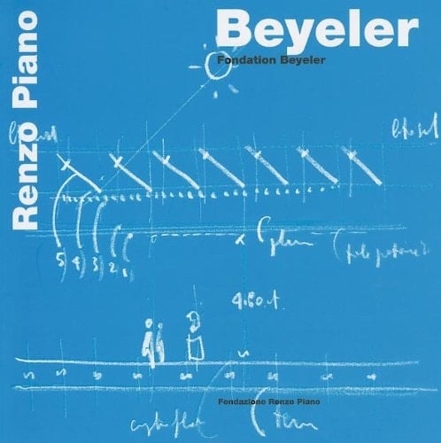 Beyeler Fondation Beyeler