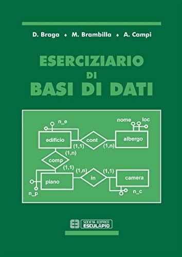 Eserciziario di base di dati