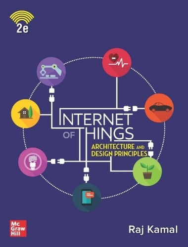 Internet of Things