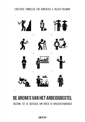 De arena's van het arbeidsbestel arbeid en economie, arbeidsorganisatie, arbeidsmarkt, arbeidsverhoudingen
