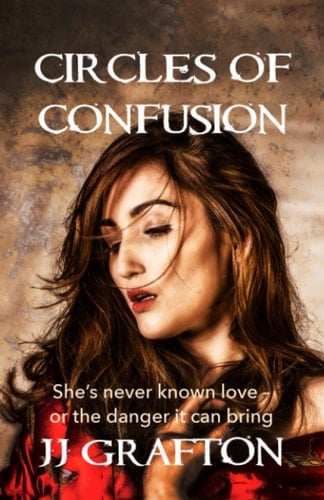 Circles of Confusion