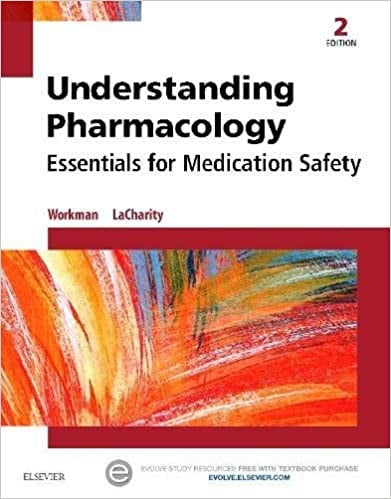 Understanding pharmacology