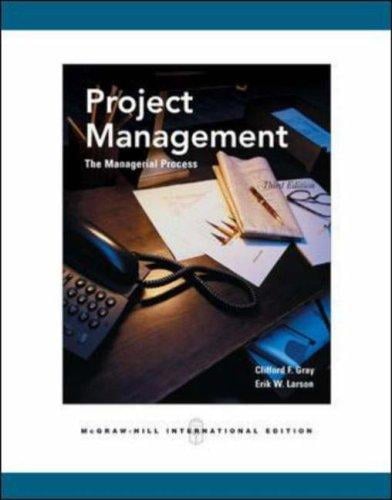Project Management