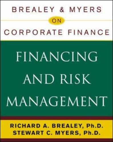 Financing and risk management