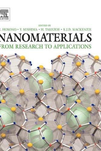 Nanomaterials
