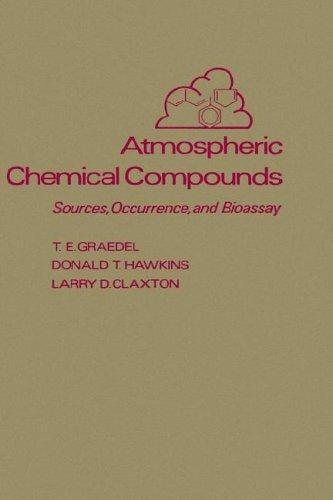 Atmospheric chemical compounds