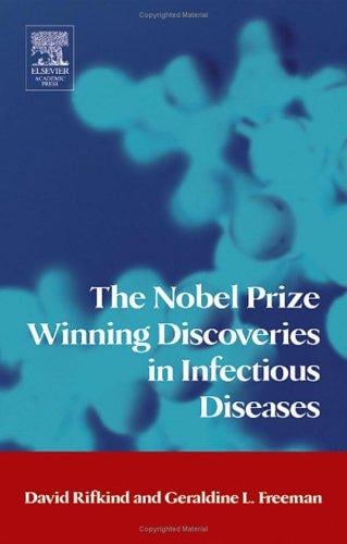 The Nobel Prize winning discoveries in infectious diseases