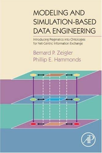 Modeling & simulation-based data engineering