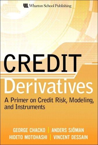 Credit derivatives