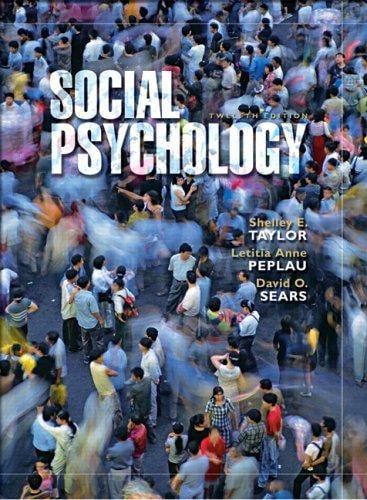 Social psychology
