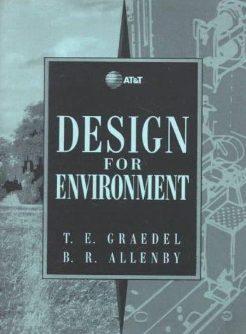Design for environment