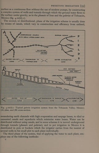 Introduction to geographical hydrology