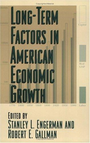 Long-term factors in American economic growth