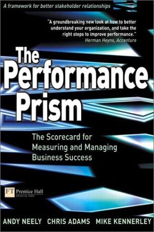 The Performance Prism
