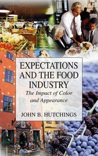 Expectations and the food industry
