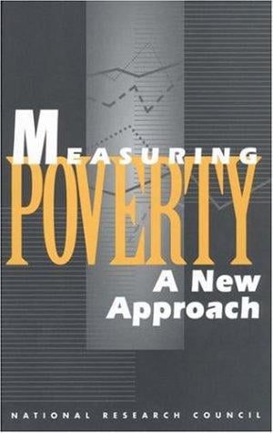 Measuring poverty