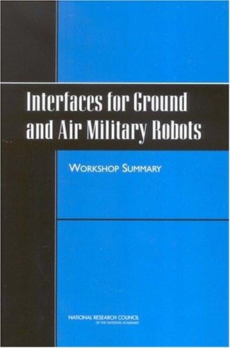 Interfaces for ground and air military robots