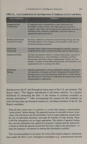 Keeping U.S. intelligence effective