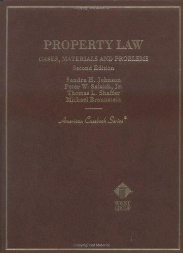 Property law