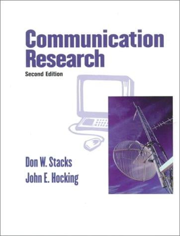Communication research