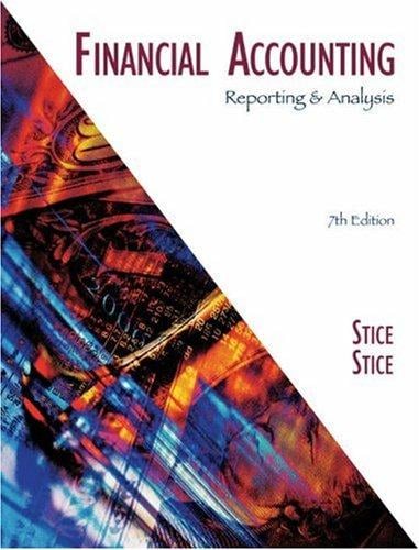 Financial accounting