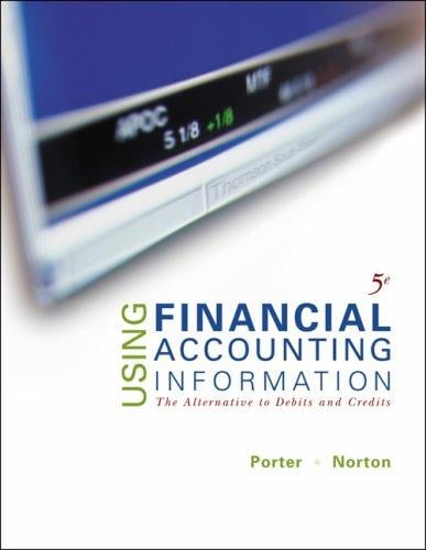 Using financial accounting information