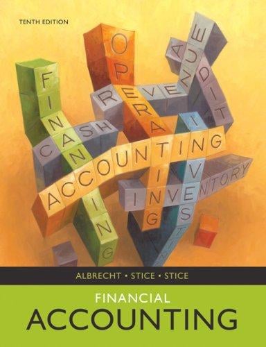 Financial accounting