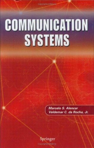Communication systems
