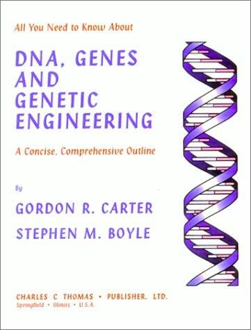 All you need to know about DNA, genes, and genetic engineering