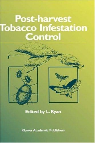 Post-harvest tobacco infestation control