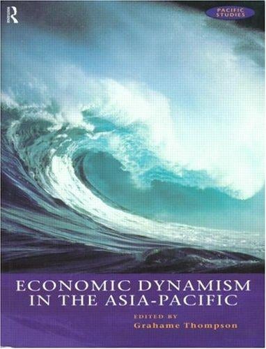 Economic dynamism in the Asia-Pacific