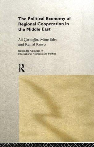 The political economy of regional cooperation in the Middle East